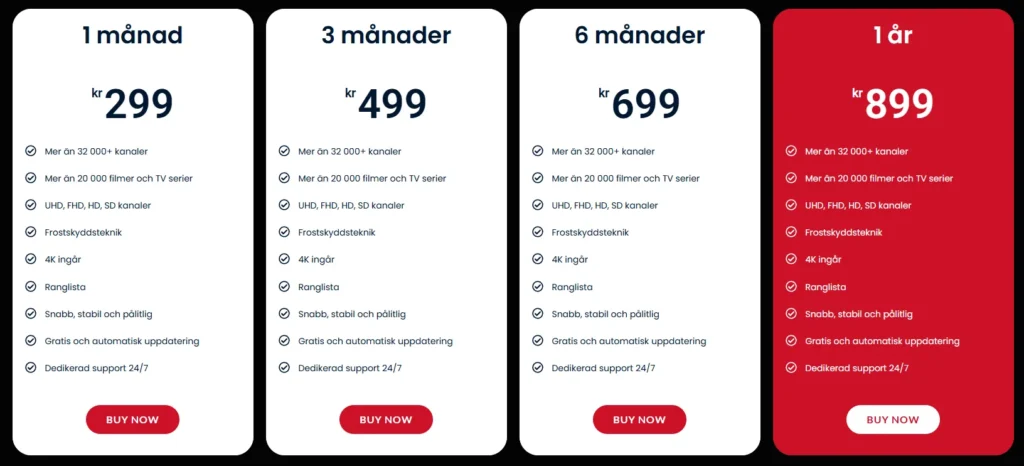 best iptv subscription reddit